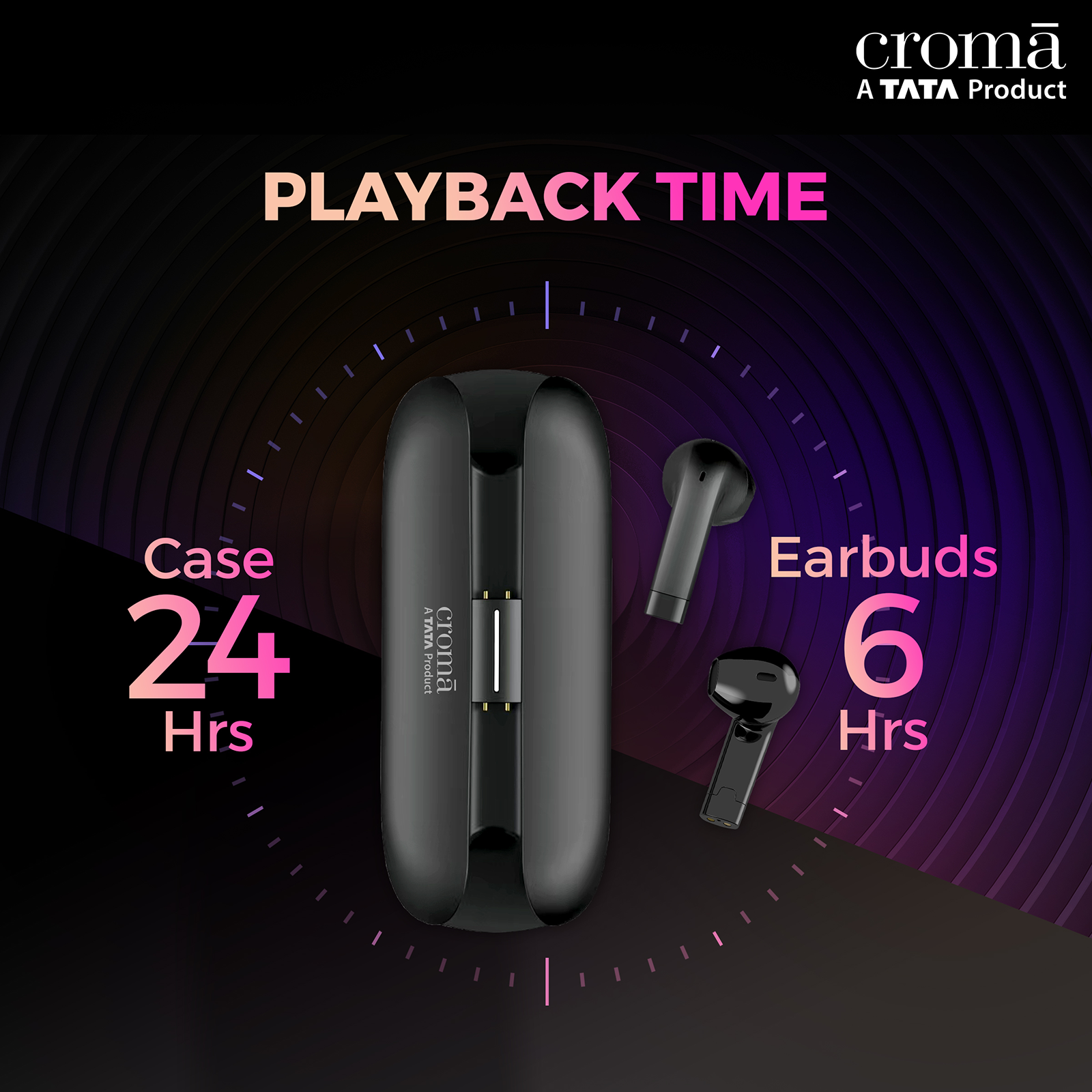 Wireless cheap earphones croma